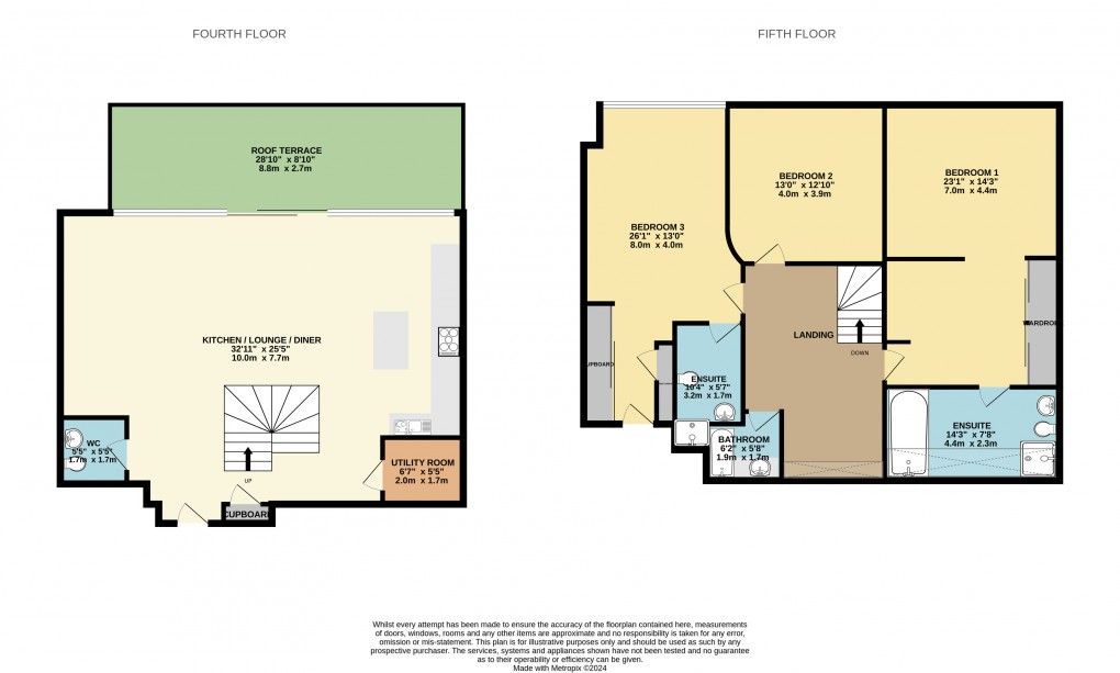 Floorplan for Branston Street, Birmingham